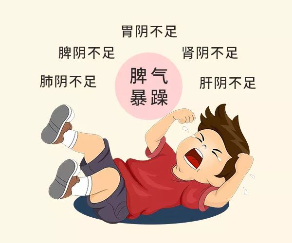 最终导致孩子阴虚,阴虚又会进一步让脾气大的毛病加重.