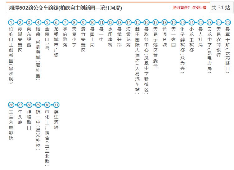 收藏湘潭2019最新公交线路大全包括城乡县城园区
