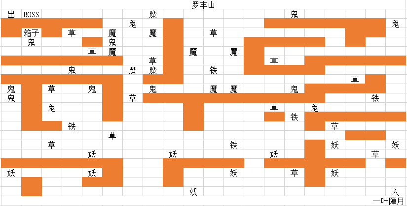 想不想修真罗丰山地图路线