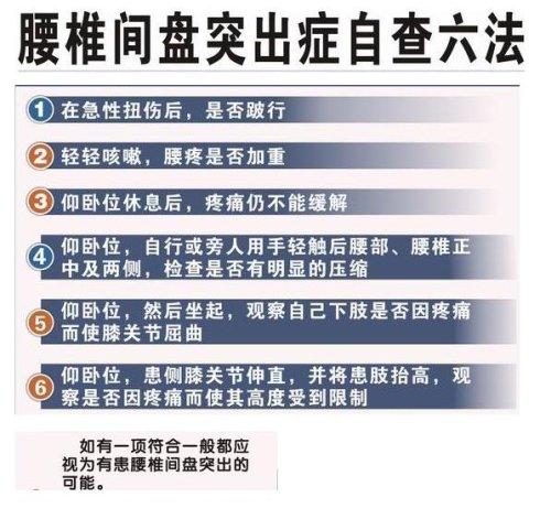 腰椎间盘突出自测方法图片