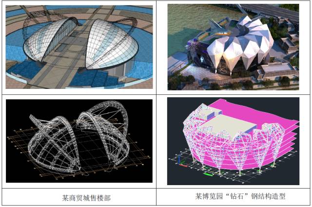 复杂空间钢结构分析与设计探讨