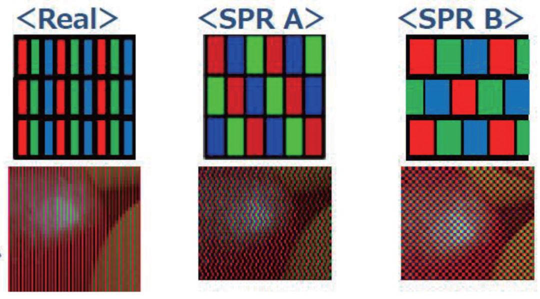 标准rgb和rgb spr像素排列对比此外,pico g2 4k采用了改进型菲尼尔
