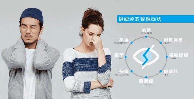 视疲劳与干眼的成因及中医防治 (原创)