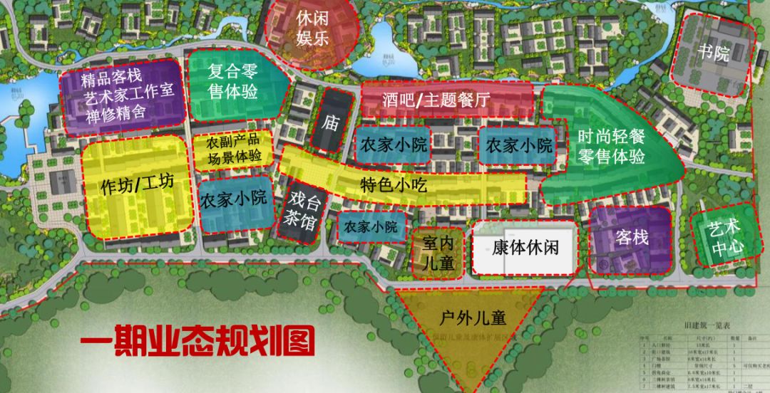同盟古镇袁家村总占地约500亩,规划有核心旅游区,河南民俗主街,休闲