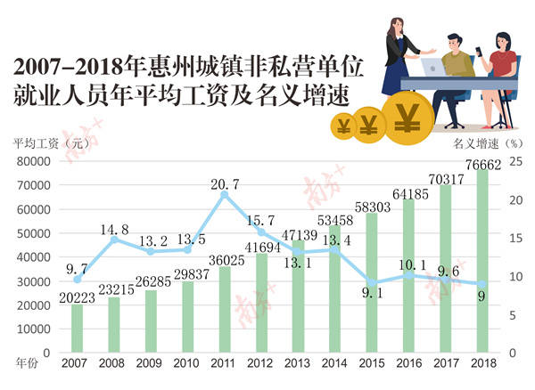 财政收入和经济总量_台湾财政收入和支出(2)