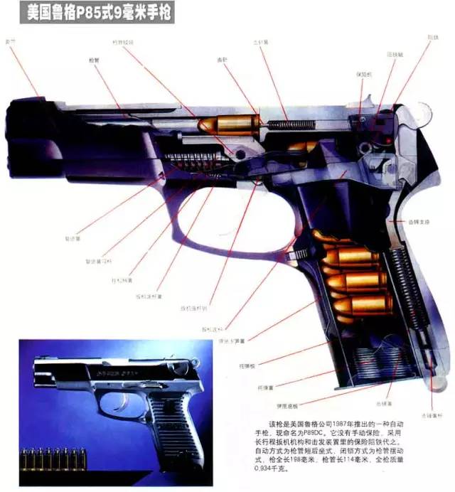 15款世界著名武器详细图解