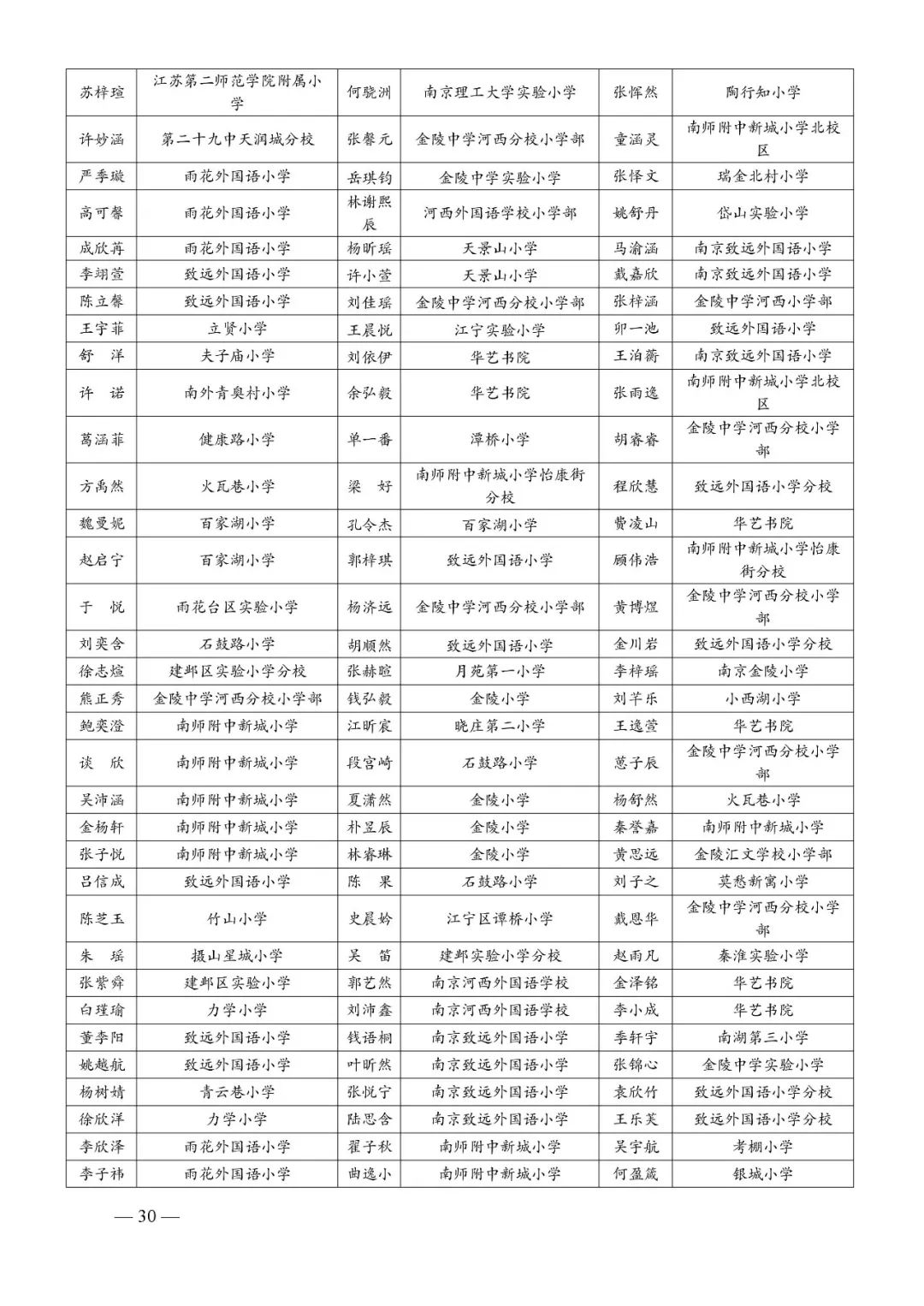 4,交通路線:建鄴區樂山路150號 地鐵10號線夢都大街站5號出口即到