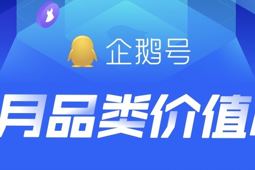 每周壹点的个人展示页