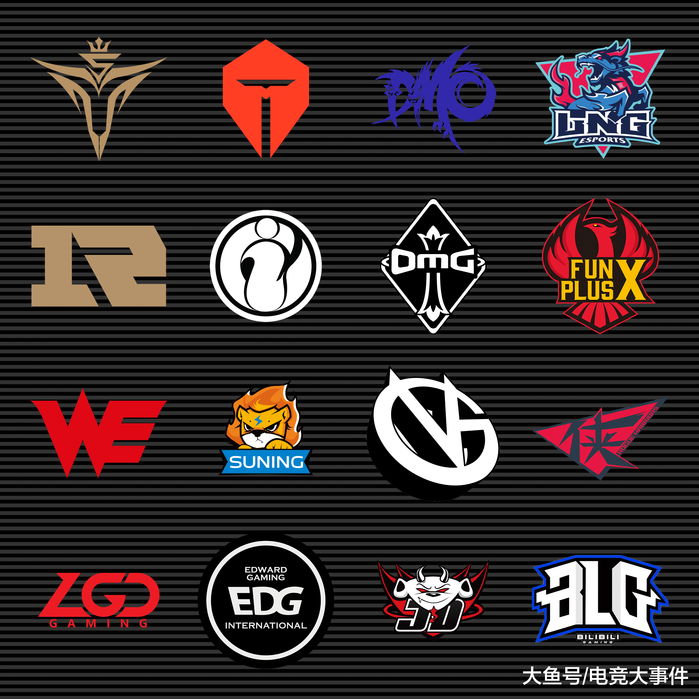 腾讯电竞年度发布会宣布:2020年,lpl联赛将再增加1-2支战队