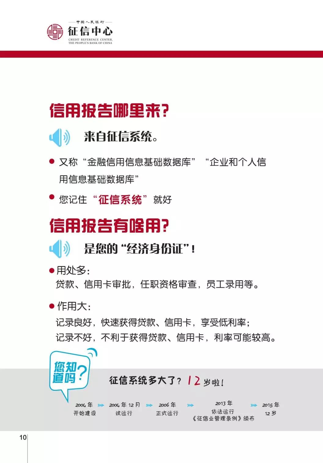 个人征信知识宣传手册第1期