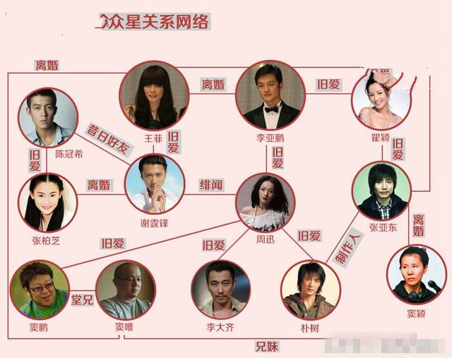 哥们儿的邓超,在事件之后的微博更新内容,和宝宝一毛钱关系都没有提及