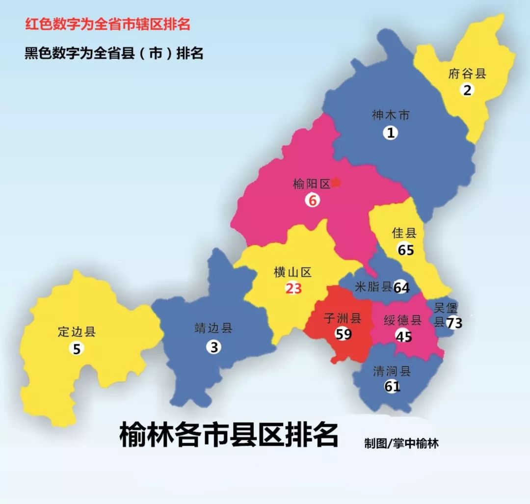 陕西省107个县(市,区)排名出炉!看看榆林各县排第几?
