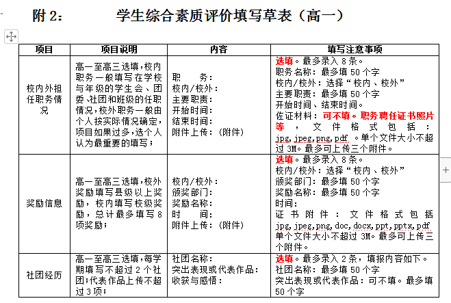 关于做好江苏省普通高中学生综合素质评价平台数据填报准备工作的通知