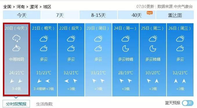 紧急提醒漯河中雨4级风人工增雨