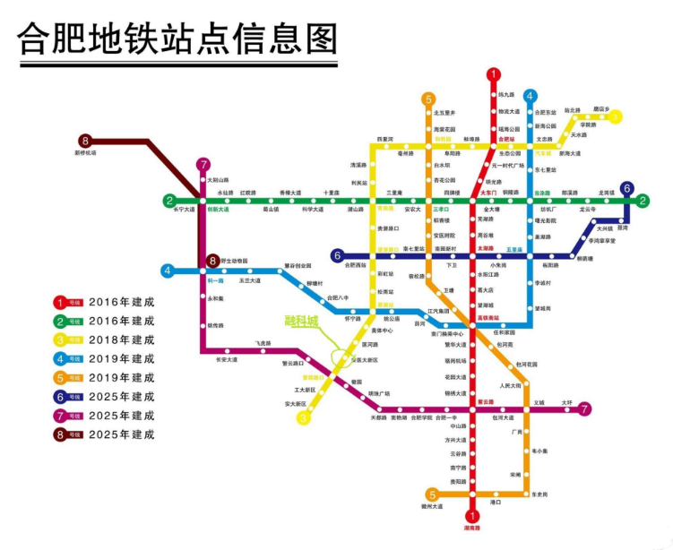 67合肥规划了这么多条地铁线,已经建成的线路有1号线,2号线