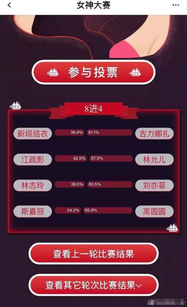 本文内容均为明星粉丝团原创,转载请先联系我们,谢谢返回搜狐,查看