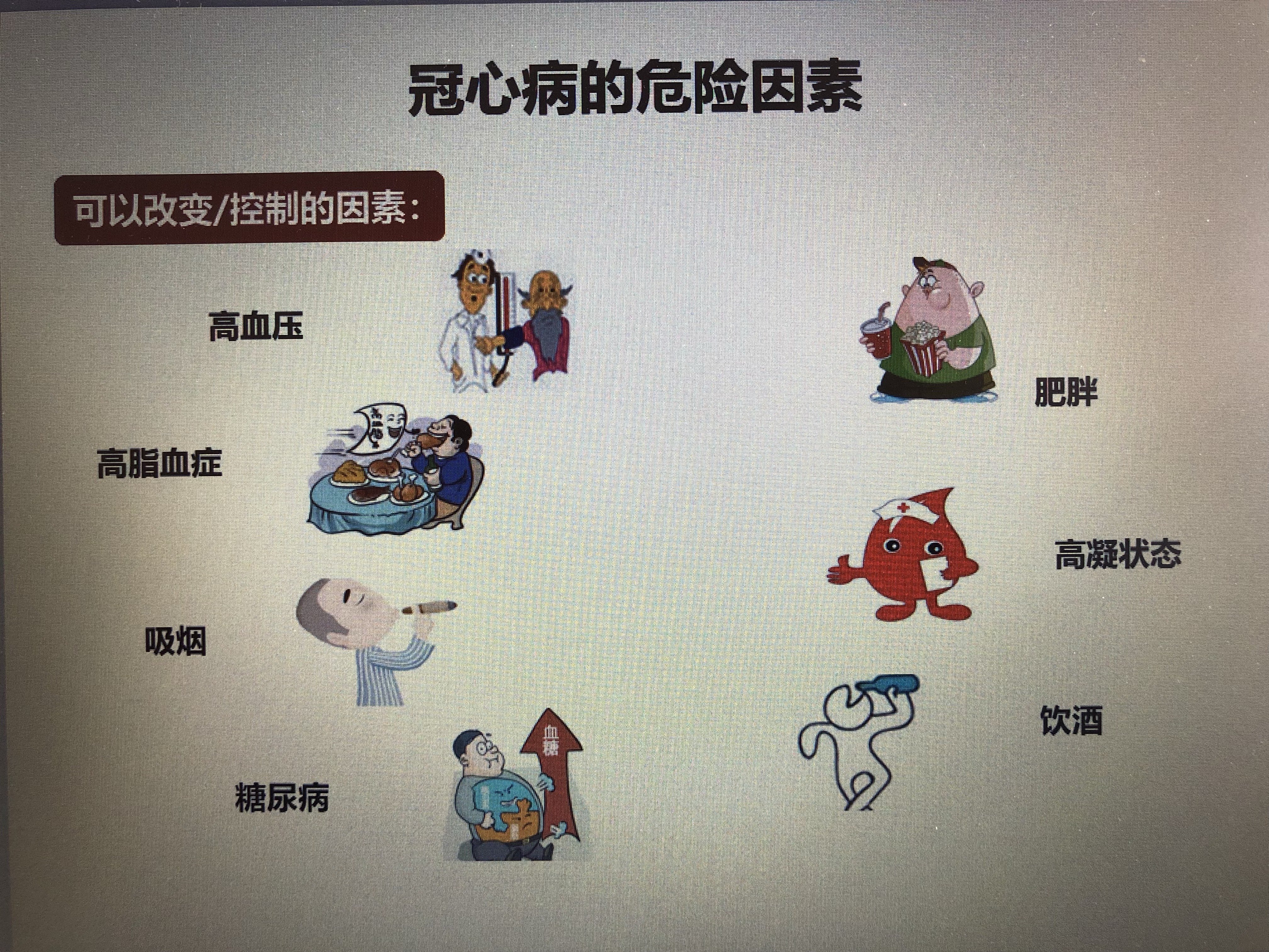 冠心病病因图片图片