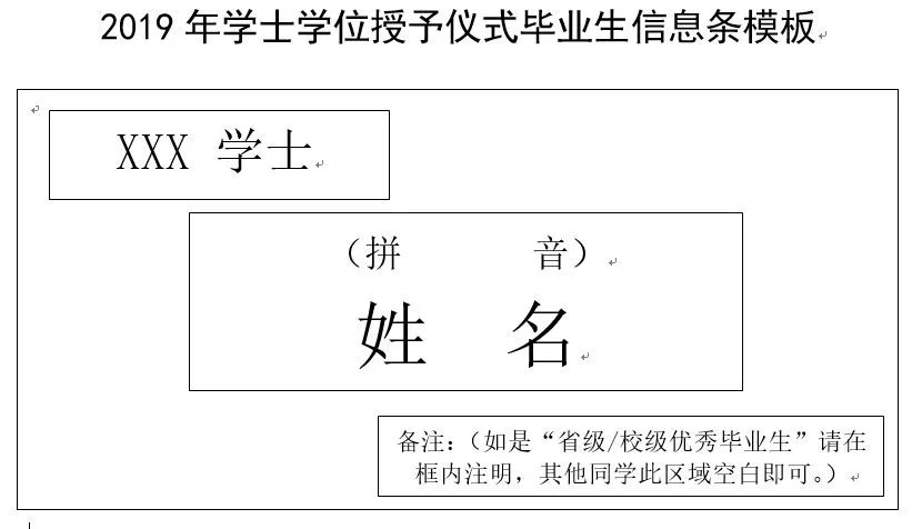 2019届学士学位授予仪式离校前最后一份不容错过的攻略