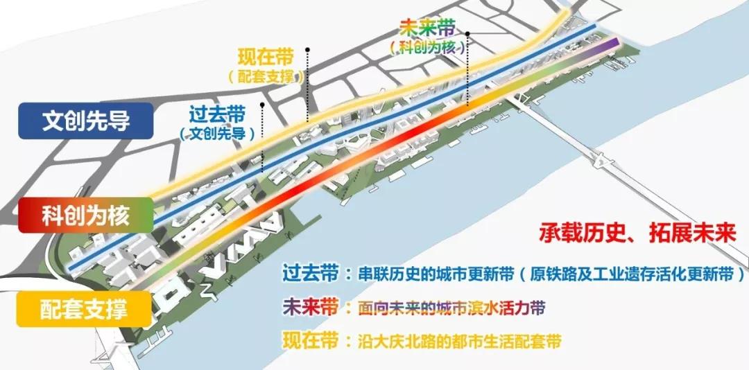 文创港新起航宁波文创港开始招商了