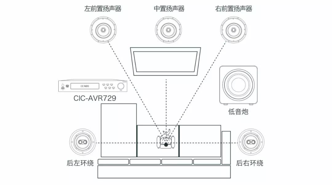 音响cad图纸标识图片