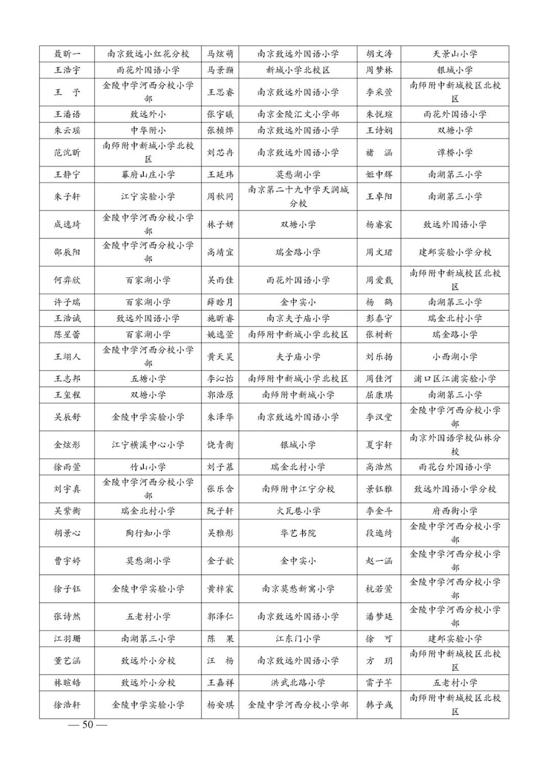 4,交通路線:建鄴區樂山路150號 地鐵10號線夢都大街站5號出口即到