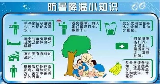 闷热挥汗如雨如何避免中暑