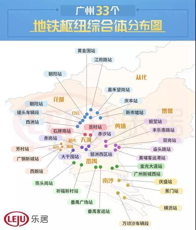 买房跟规划走!广州33个地铁枢纽综分布图出炉 周边房价都在这