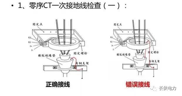 零序电流互感器安装图图片