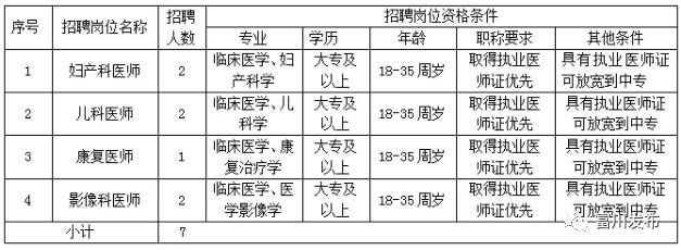 富川招聘网：连接就业与机遇的新平台
