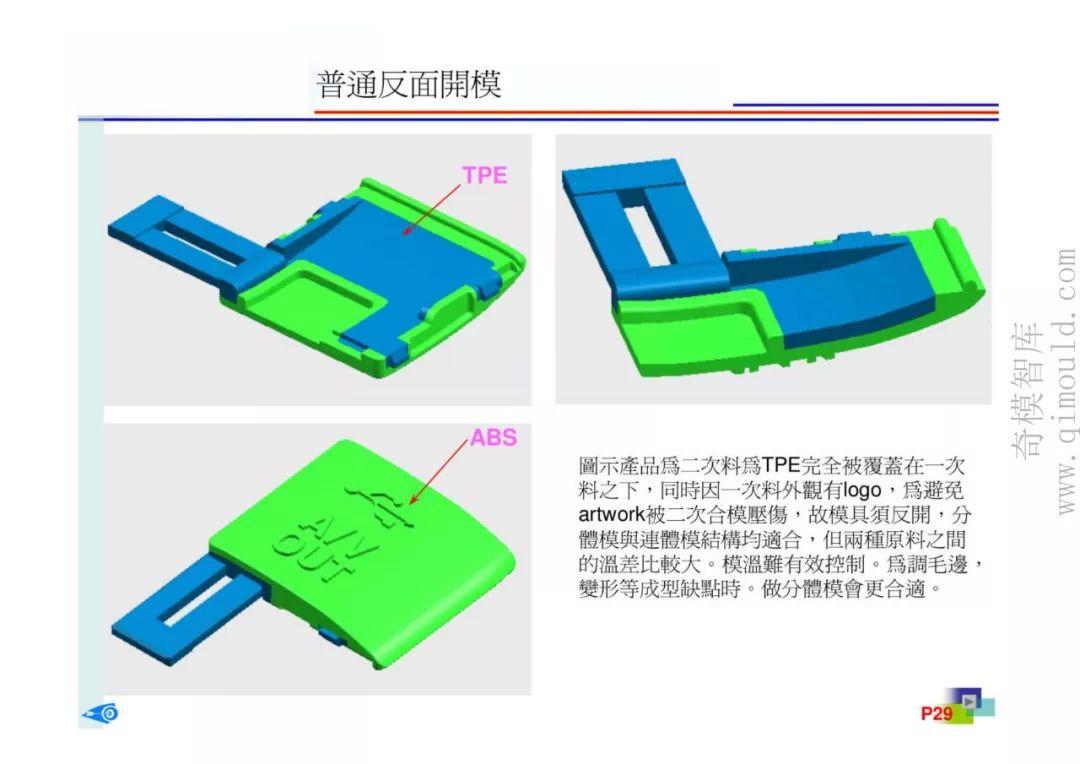 双色注塑成型,你又了解多少呢?下面我们一起来学习!