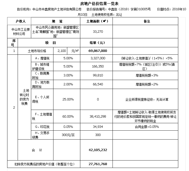企业商务咨询：在复杂市场中的导航灯