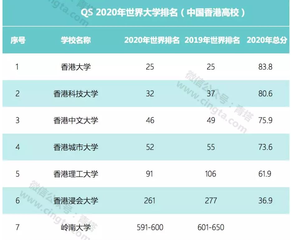 权重百度百科免费阅读=权重100%是什么意思