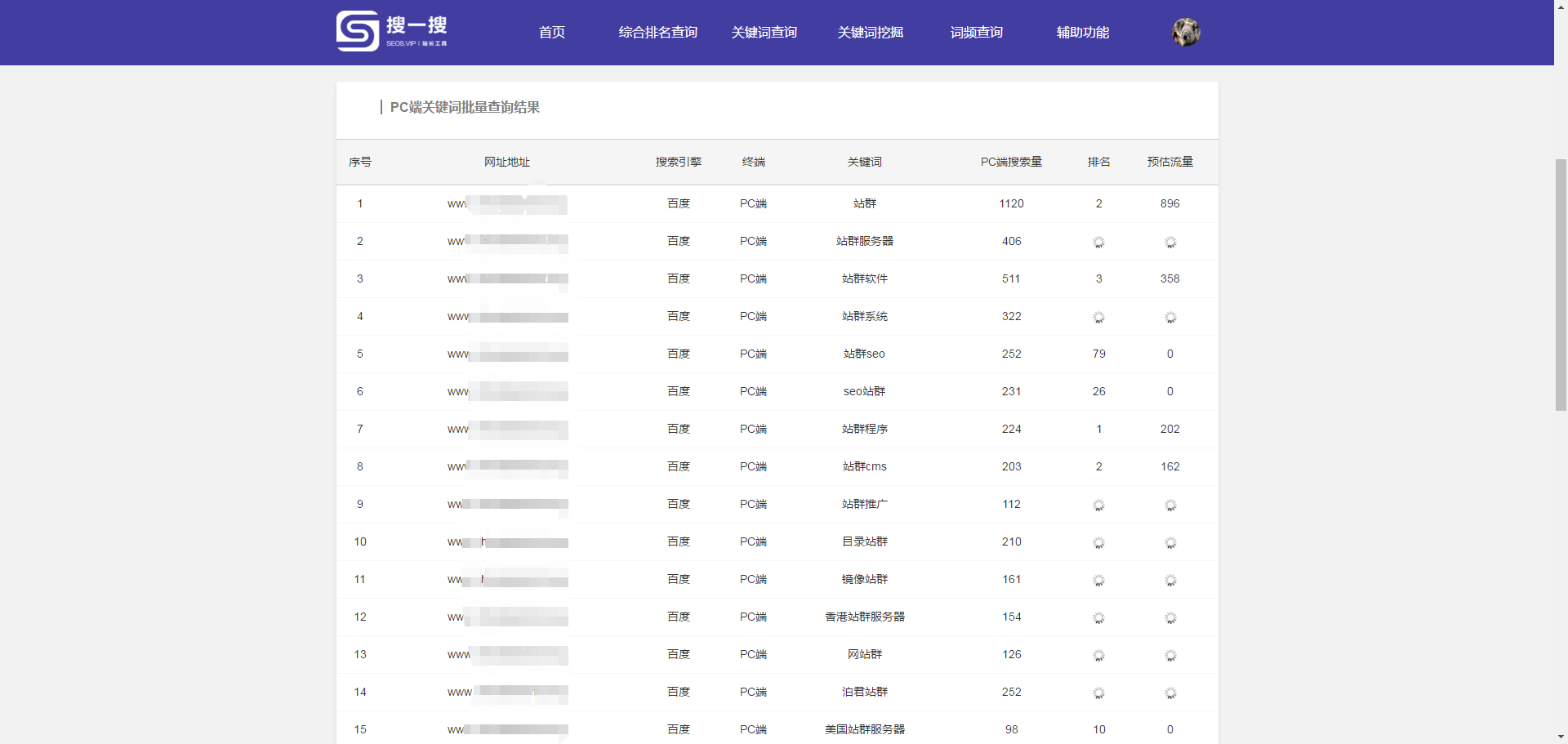 关键词排名记录软件 来自搜狐网