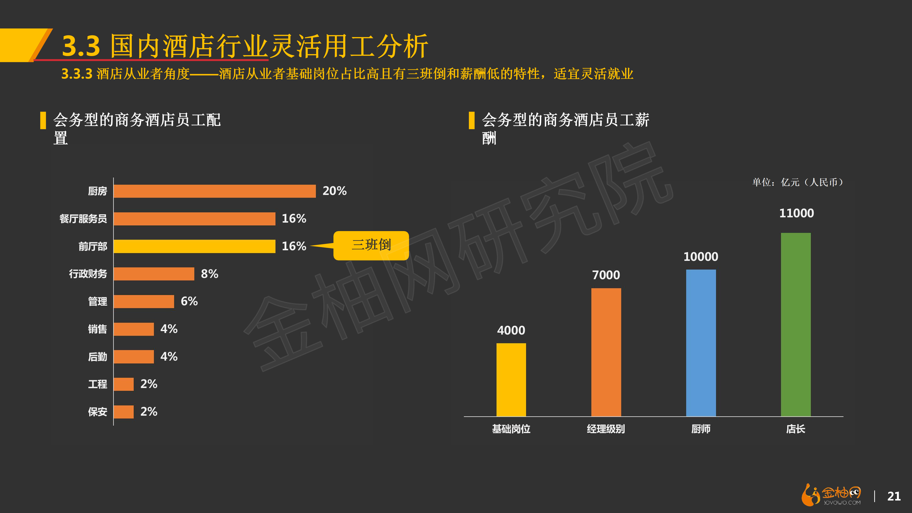 讓企業用人成本降低x的方法你get到了嗎