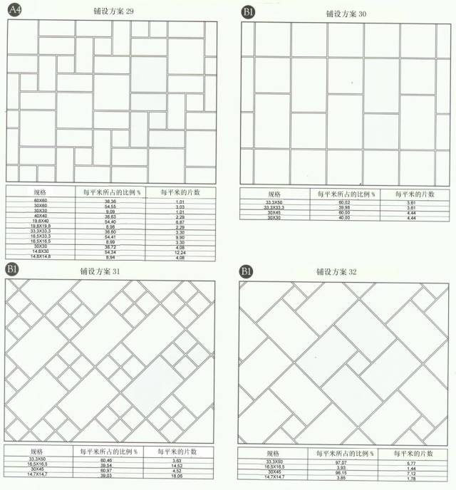 满满干货设计师必看的80种瓷砖铺贴方案