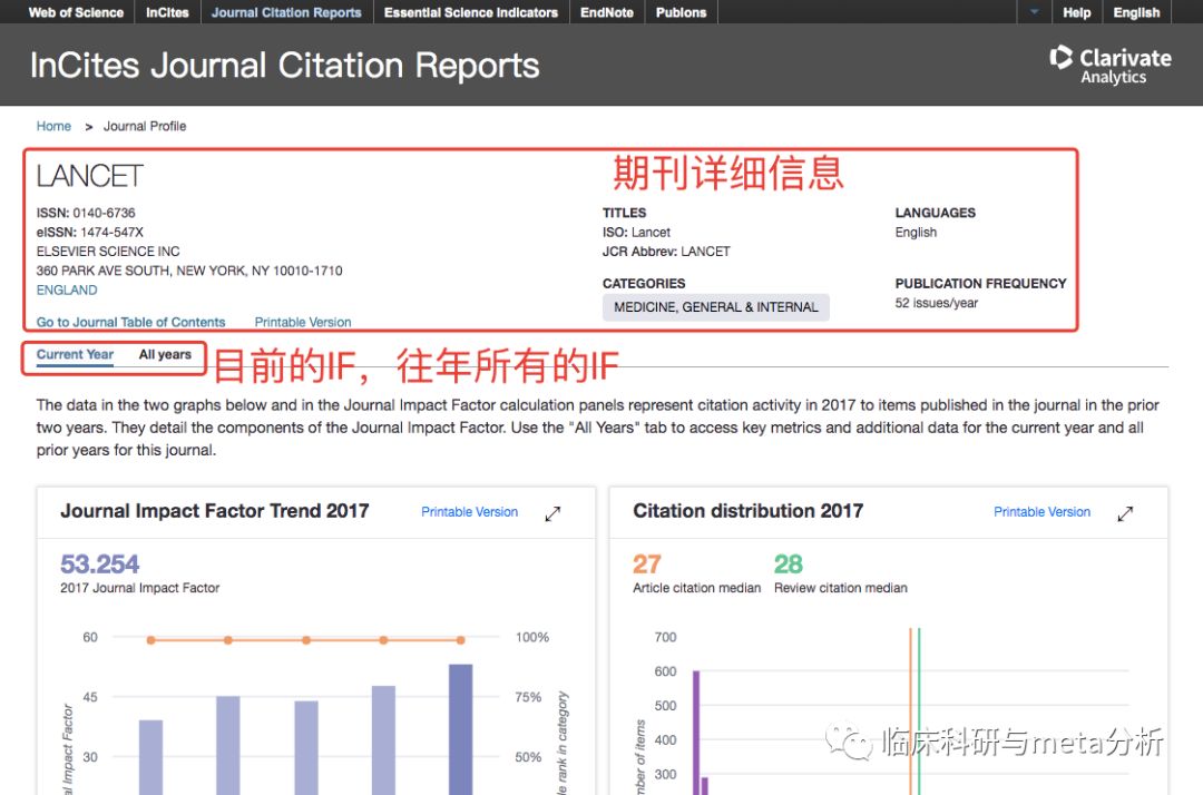 最新sci影响因子公布在即查询的正确姿势