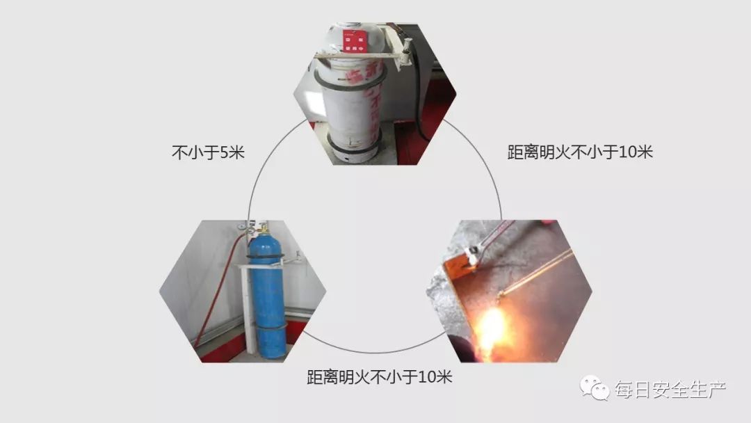 乙炔瓶的使用方法图解图片