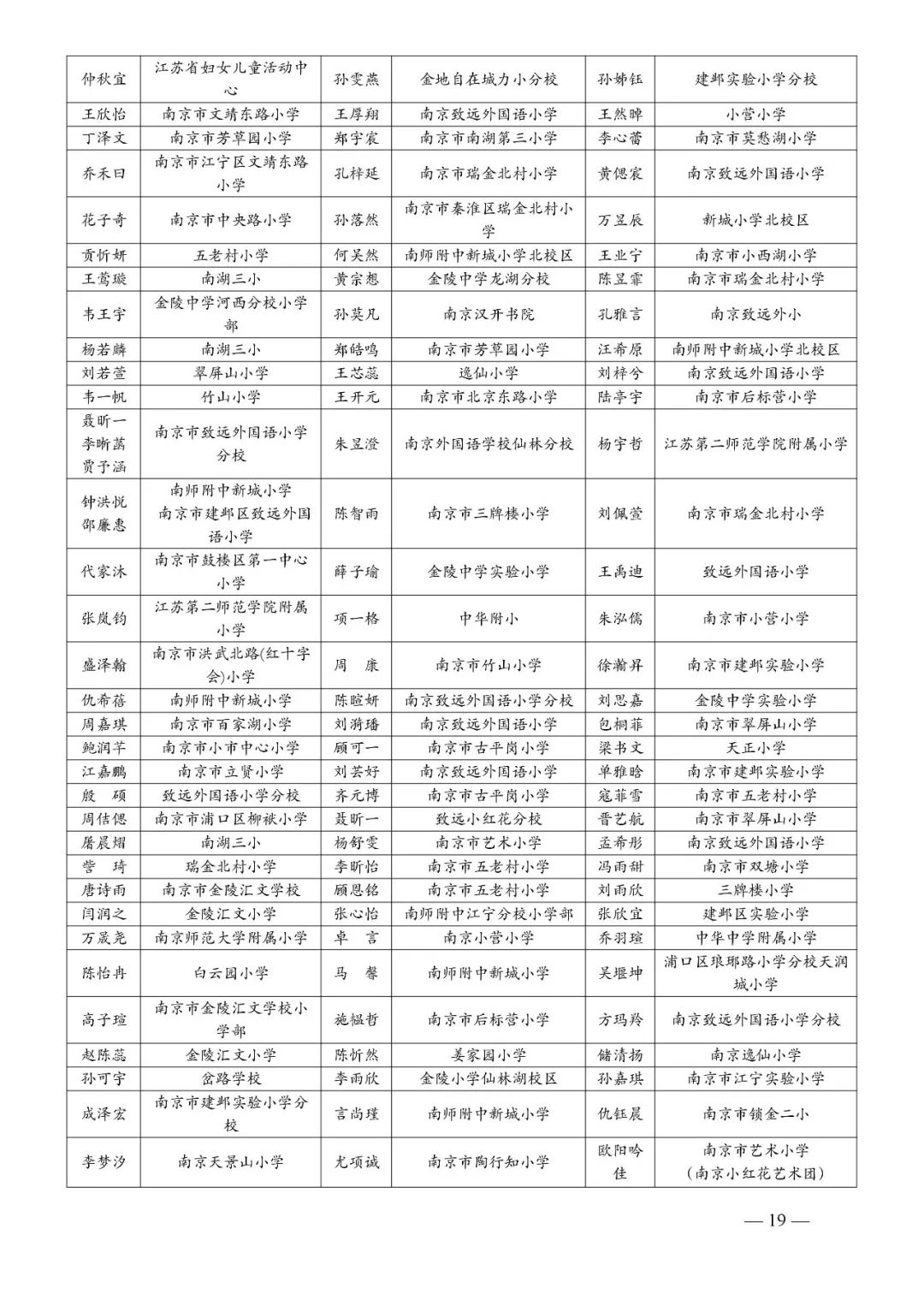 4,交通路線:建鄴區樂山路150號 地鐵10號線夢都大街站5號出口即到