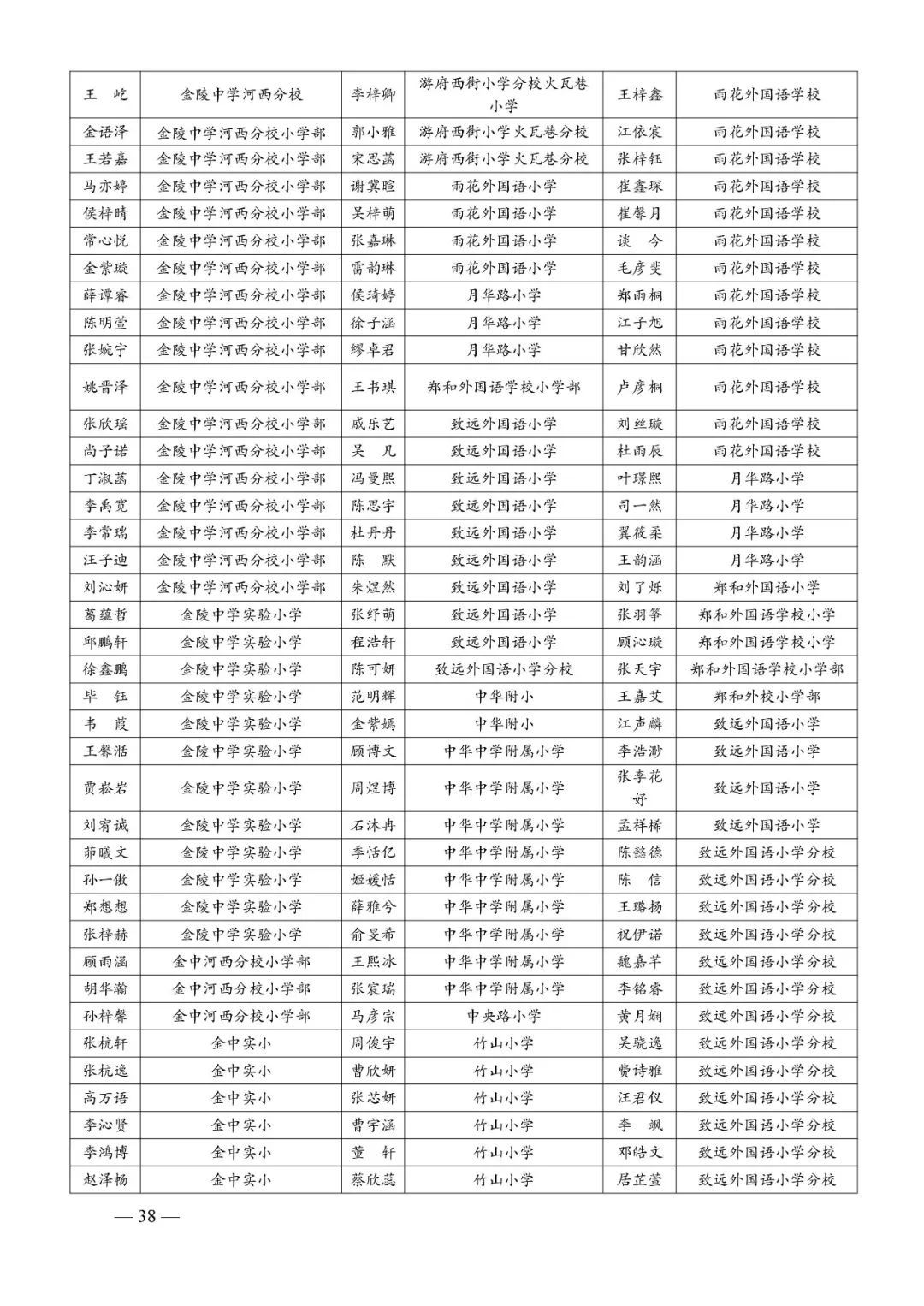 4,交通路線:建鄴區樂山路150號 地鐵10號線夢都大街站5號出口即到