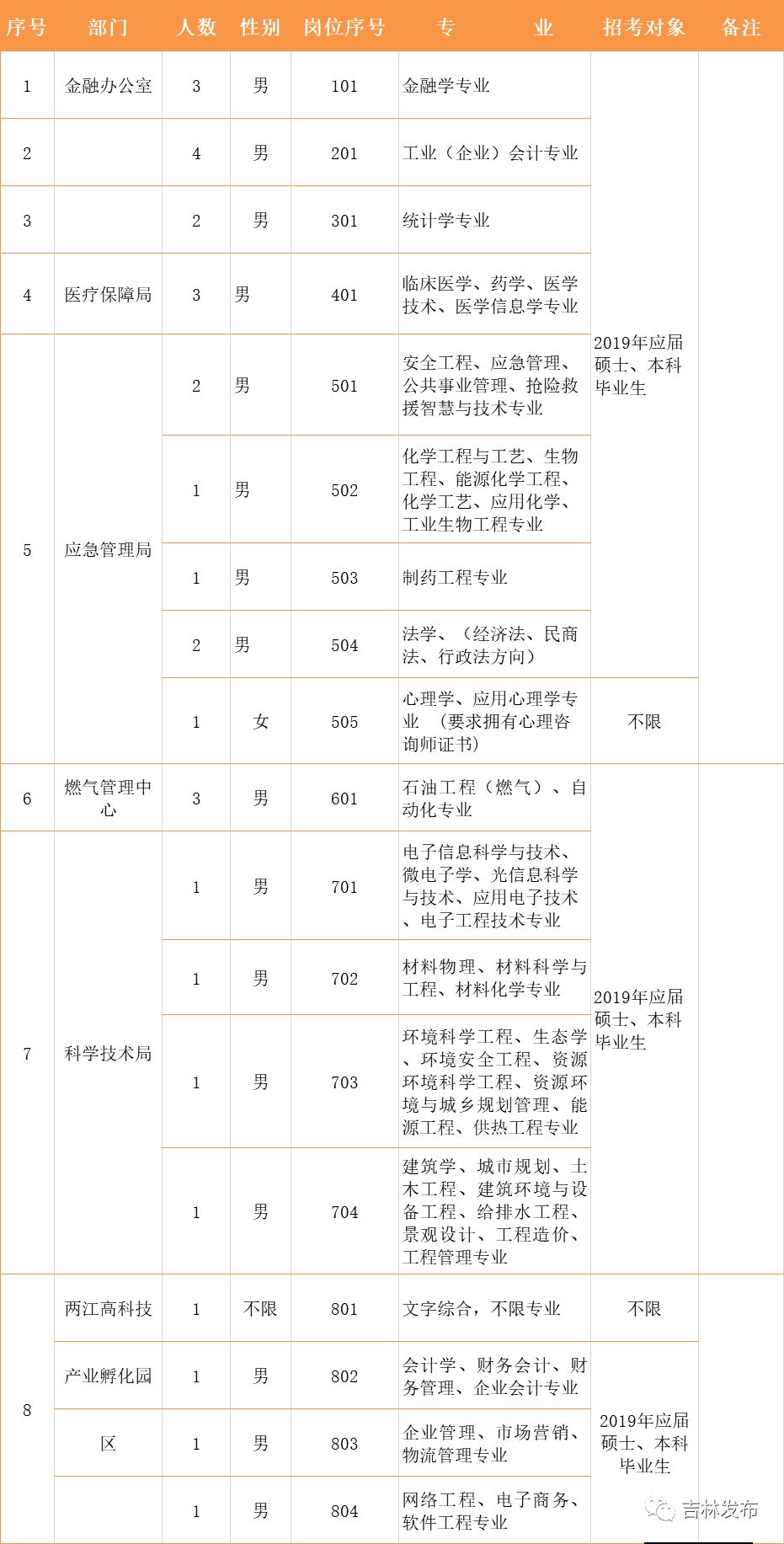 揭开无痛胃镜检查的神秘面纱