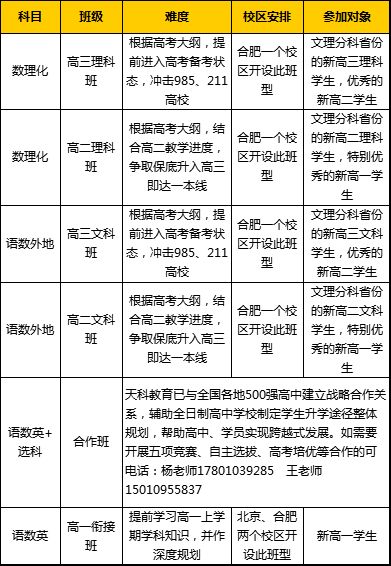 2019高考培优夏令营(文理分科)报名通知_教育
