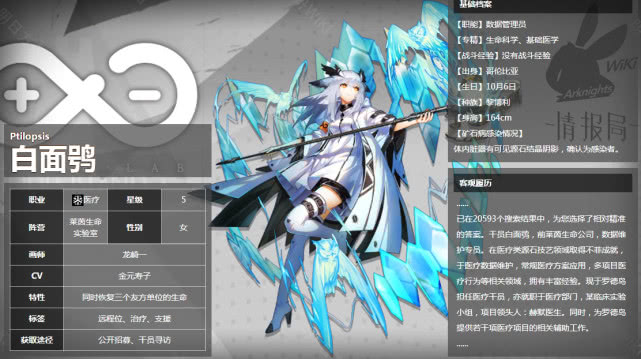 除了星级不同之外,他们的侧重点也是不同的,白面鸮