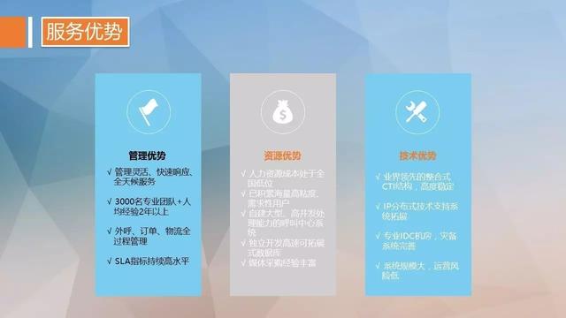 救命公司亮点的ppt做丑了老板不满意怎么办