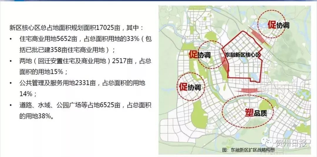 贺州市东融新区规划图片