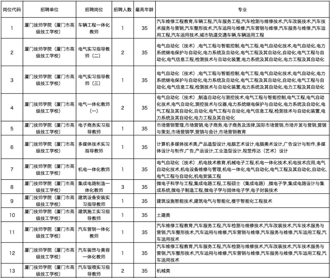 同安机电维修：守护机器安全运行的艺术