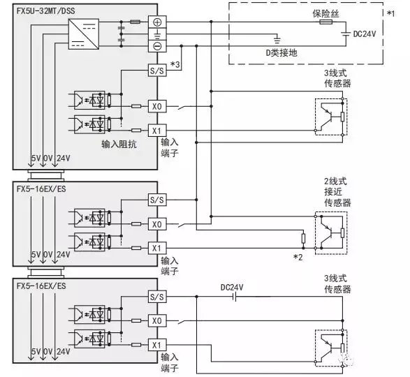三菱fx5uplc模块硬件接线图
