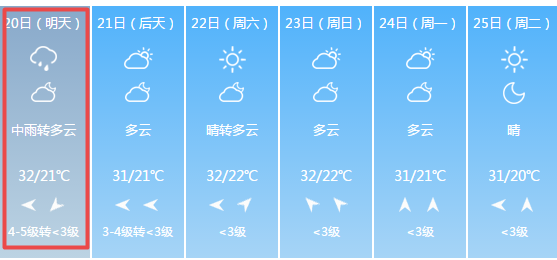漯河中雨 4级风 人工增雨!