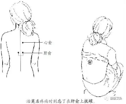 治疗岔气的小窍门