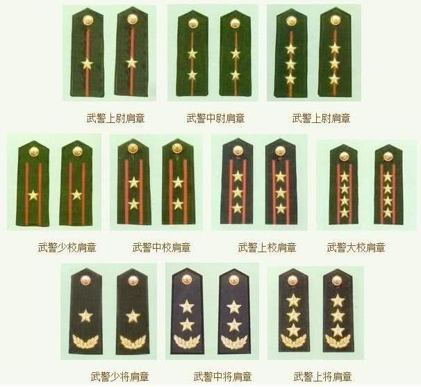 军衔晋升有多严格很多人坚守10年到退役将军梦也没能实现