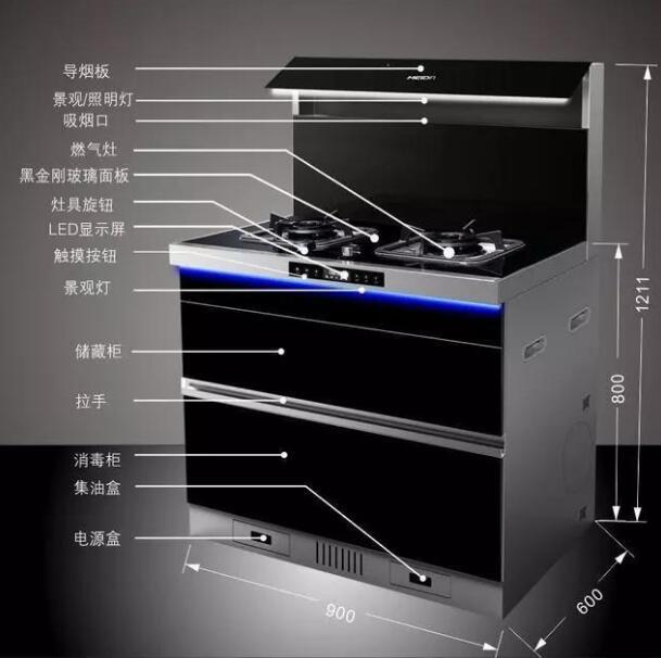 集成灶内部结构图图片